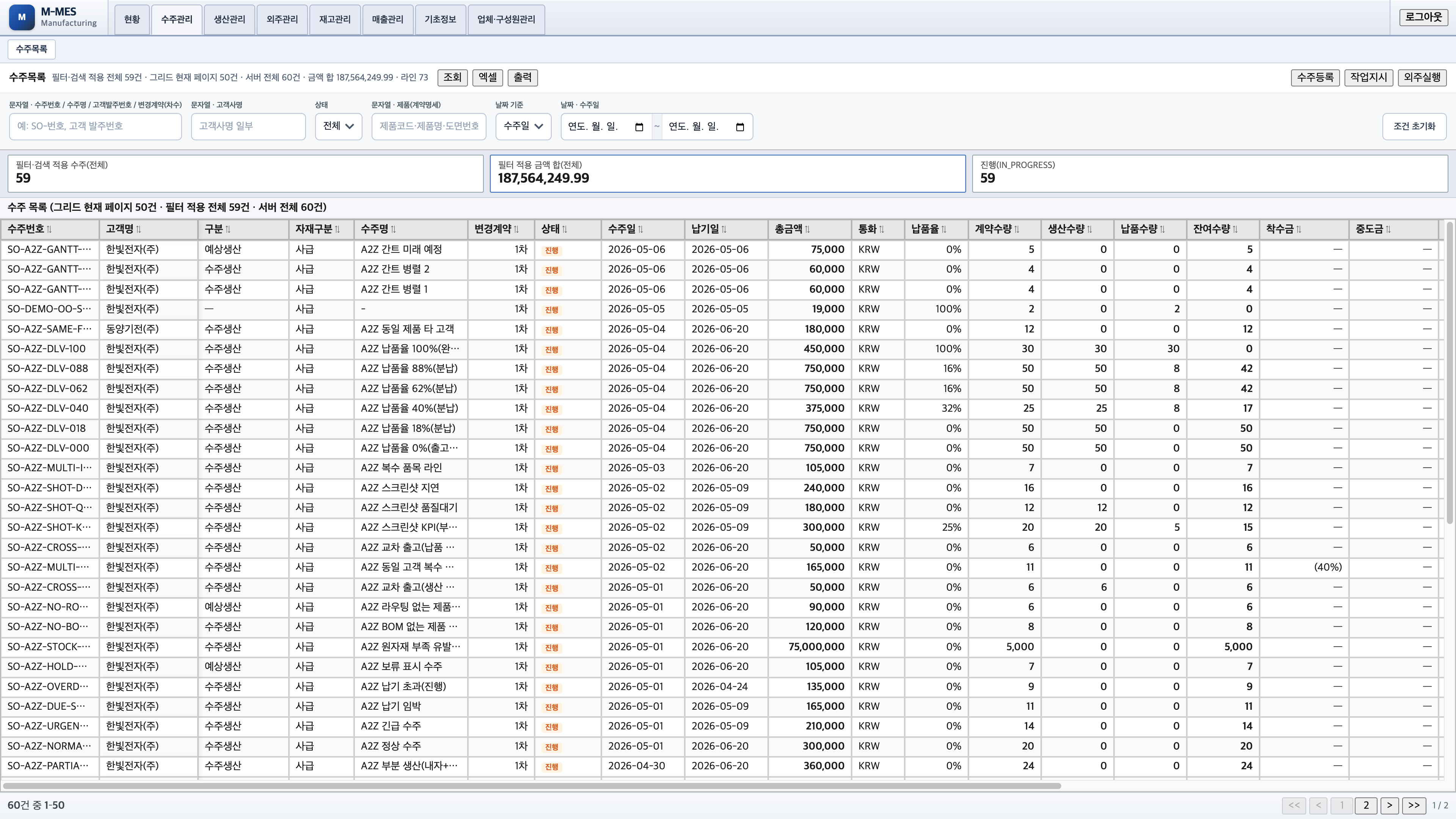 Order management screen
